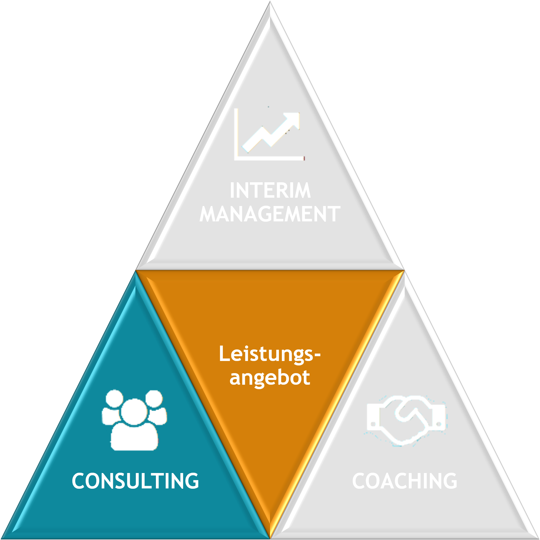 2022-09-02_Homepage_Bild_Pyramide-mit-Text-Consulting_Trebuchet.png